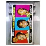 1970-71 Topps BK card #2 Scoring Average Leaders