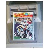 1977 Topps Roger Staubach football card