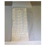 1970 All-Star election ballot