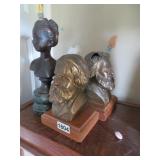 BOOKENDS / BUST ** ONE BOOKEND HAS CRACKED HEAD