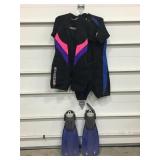 (2) Henderson Wet Sits & Flippers