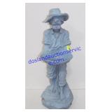 Outdoor Birdbath Statue (20")
