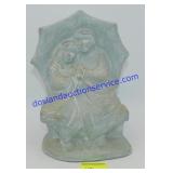 Isabel Bloom Couple Holding Umbrella (8")
