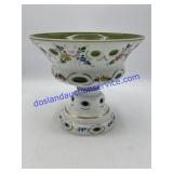 Decorative Stemmed Glass Dish (7")