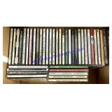 Variety of CD