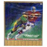 1991 Big Ten Football Poster (17 x 14)