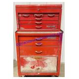 Waterloo & S-K Tools Toolbox on Wheels Filled