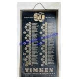 Decimal Equivalent Chart 12x22'