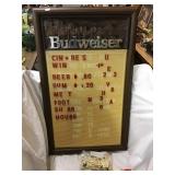 Budweiser Menu Board, 31 1/2 X 19, Plastic