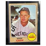 1968 TOPPS NORM CASH MLB CARD