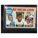 1968 TOPPS 1967 HOMERUN LEADERS NATIONAL LEAGUE