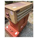 Group: Tool Boxes (One Rolls Around)