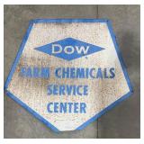 Dow Farm Sign