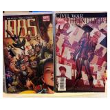 Marvel 1985 &ï¿½Civil War Comics