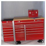 Snap-on Mini Tool Box
