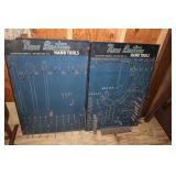 2 New Britain Hand Tools Display Boards