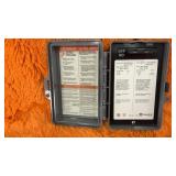 Square D electric box