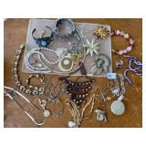 JEWELRY GROUP