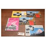 Camera Manuals