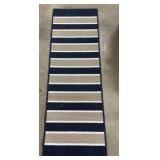 5ftx20in Runner Rug