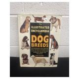 Dog breeds encyclopedia