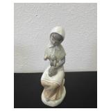 8ï¿½ Nao by Lladro porcelain figurine,