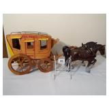 Stagecoach and Horses