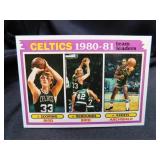 1981 NBA Topps Celtics Team Leaders Card No. 45