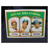 1971 Topps National League RBI Leader Card No. 87