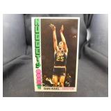 1976-77 Topps Dan Issel NBA Super Sized Card