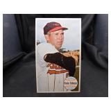 Brooks Robinson 1964 Topps Giant Card No. 50