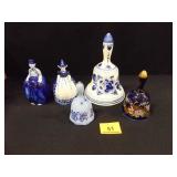 Bell Collections Bell Collections