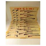Ruger Gun and Pricing Poster Edges Have Tape
