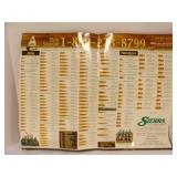 Sierra Bullet Directory Poster Edges Have Tape