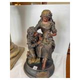"Confidence" Sculpture cast resin bronze finish
