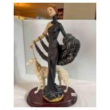 Art Nouveau Resin Sculpture, 19" H