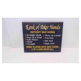 1997 Wooden Poker Hand Ranking Sign 12" x 9.5"