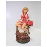 Resin Pin-Up Cowgirl Figurine