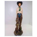 Resin Cowgirl Figurine - Made in China