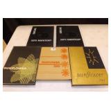 Annuals - Kansas State Teachers College