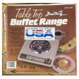 Buffett range Buffett range