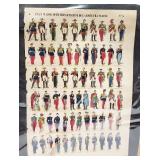 Antique Colored Print of French Military Uniforms