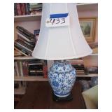 Blue Lamp