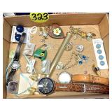 Jewelry Parts