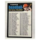 Vintage 1971 Topps 5th Series Checklist #499
