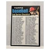 Vintage 1971 2nd Series Checklist #123