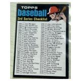 Vintage BB Checklist Card  3rd Series