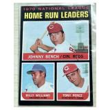 Vintage BB Card Home Run Leaders. #66