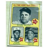 Vintage All Time Home Run Leaders BB Card #1