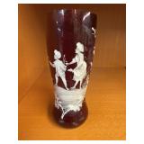 Vintage Hand Painted Glass